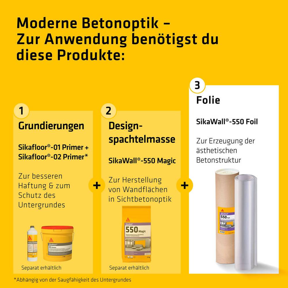 SikaWall-550 Foil Schalungsfolie für Betonoptik-2
