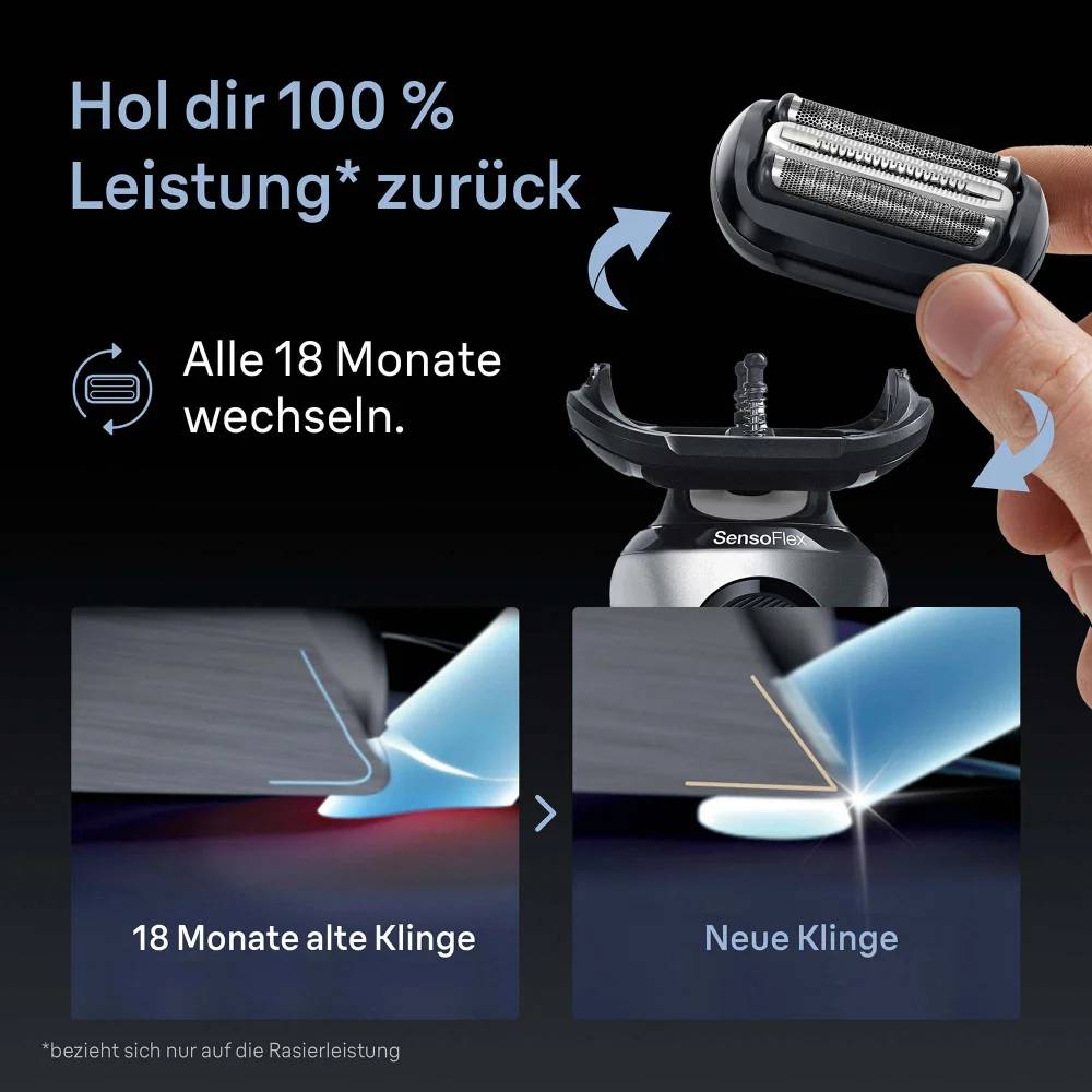 BRAUN - Scherkopf Rasierer-Zubehör Kombipack 64B-3