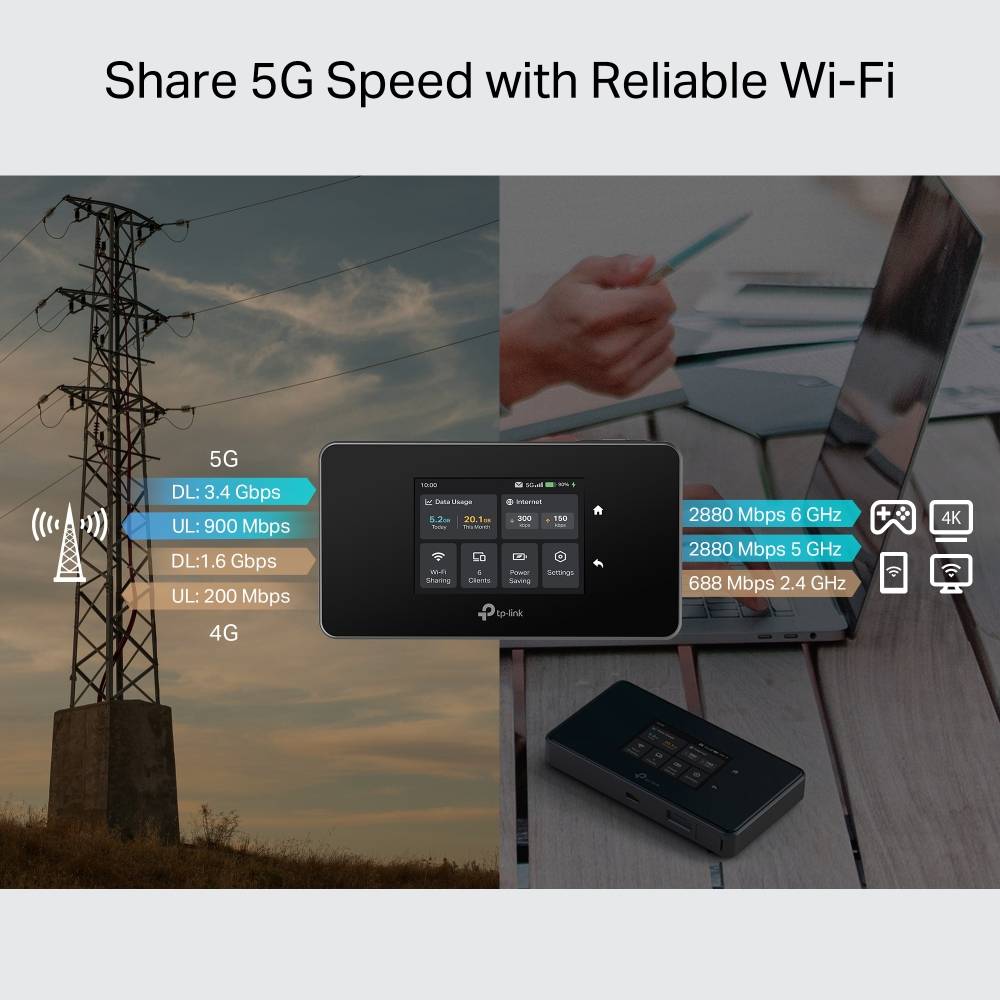 TP-LINK M8550 V1 - Mobiler Hotspot - 5G LTE Advanced-2
