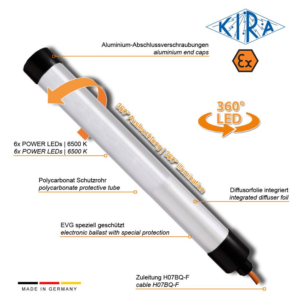 KIRA KE-LED-EX 5018/ 24-10-0 IP68 Rohrleuchte mit EX-Schutz EX Zone 1,2,21,22 24 Volt 1000 lm-2