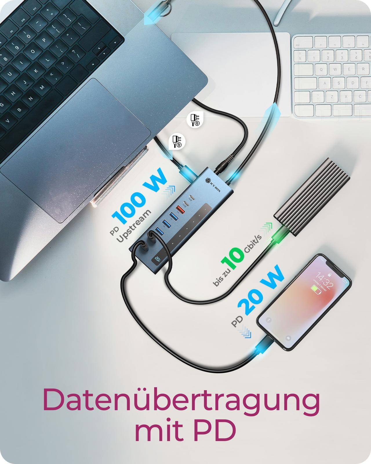 IB-HUB1743-CPD, 9-in-1 HUB, 7x HUB Port (3C+ 4A) mit 1x USB-C für Laden (PD 20W mit display) & 1x PD 100W-2