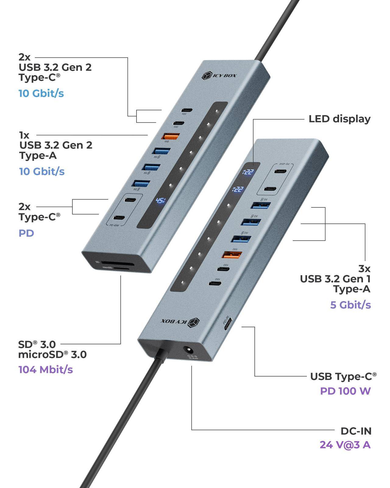 IB-HUB1742CR-C2PD, 11-in-1 HUB mit PD Ports und Cardreader, USB 3.2 Gen 2 10 Gbit/s-1