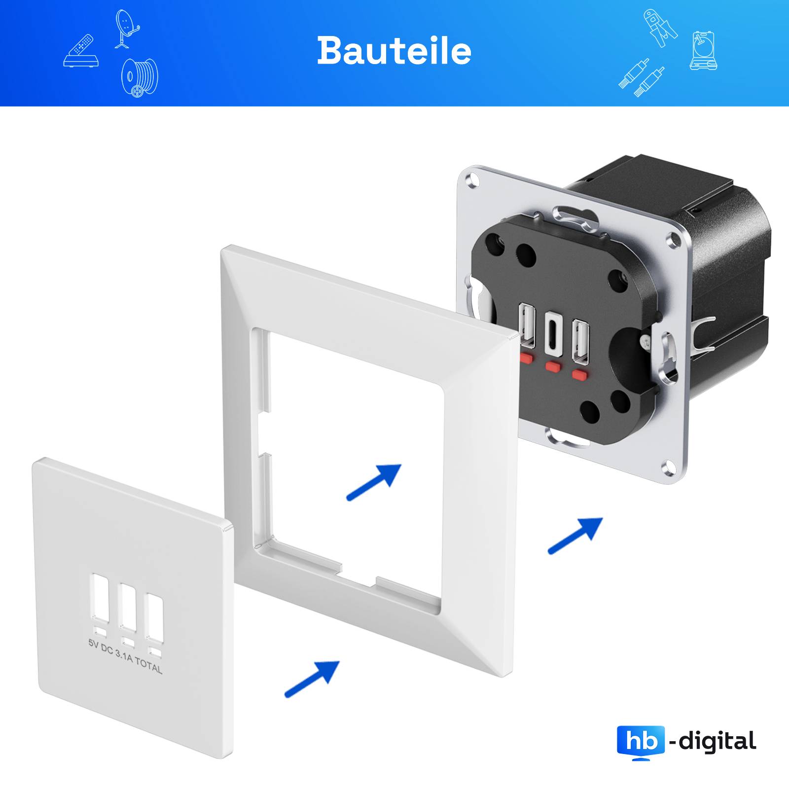 hb-digital Wandsteckdose Unterputz mit 2x USB-A und 1x USB-C Ports weiss-1