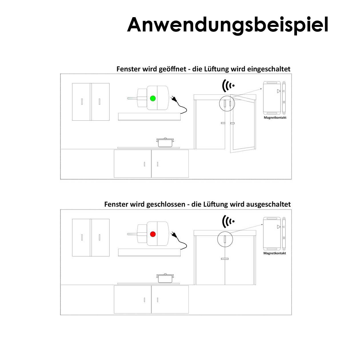 ChiliTec - Funk Abluftsteuerung UP Pilota Casa zB f Dunstabzu-1