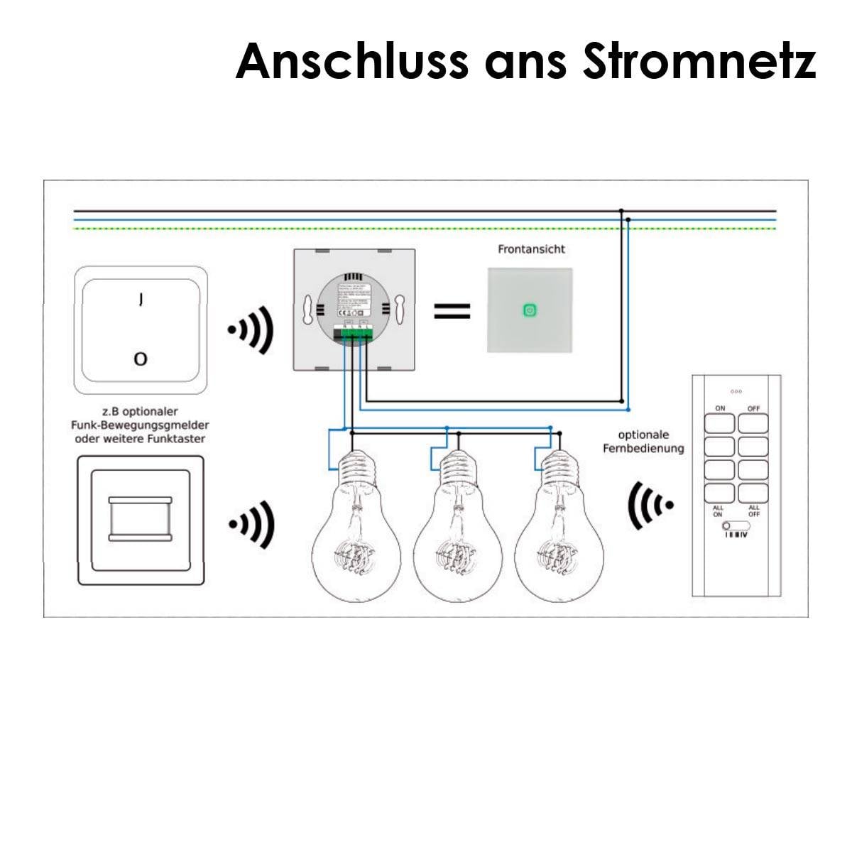 ChiliTec - Funk-Wandschalter für "Pilota Casa" IP20, 230V-4