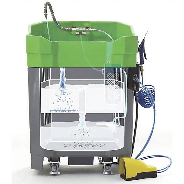Teilereiniger PROLAQ Compact Set mit 3 x 20 l PROLAQ L 400 für Lackierwerkzeuge. 84884149 848841 49-2
