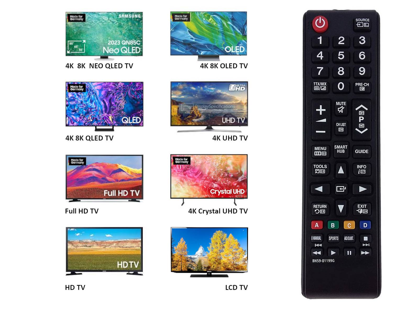 azurano Universal Ersatz für SAMSUNG Fernbedienung AA59 BN59 Smart QLED OLED Frame LED UHD 4K 8K Smart TV-2