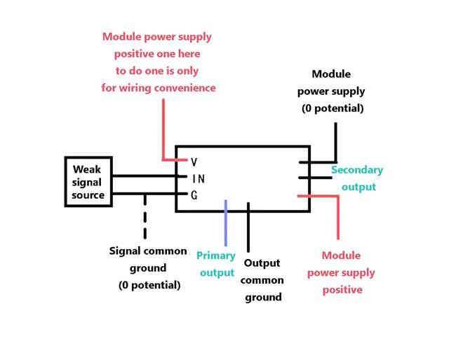 LM358 Operationsverstärker Voltage Amplifier Modul-2