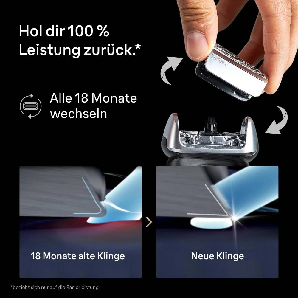 BRAUN - Scherkopf Rasierer-Zubehör Kombipack 83M-2
