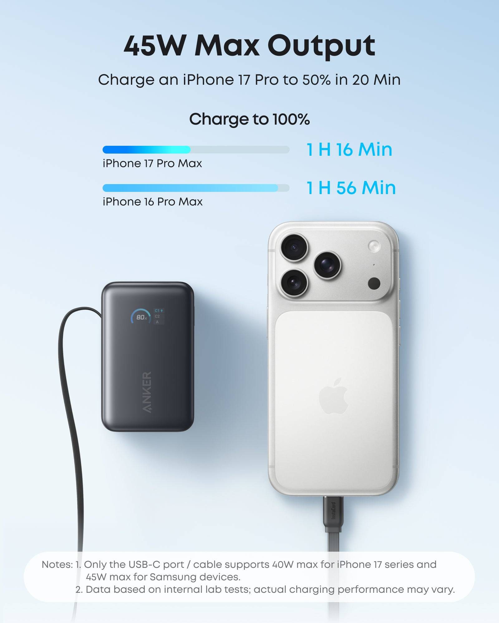 Anker Nano - Powerbank - Integables USB-C-Kabel - 10000 mAh - 45 Watt - FC 2.0 --2