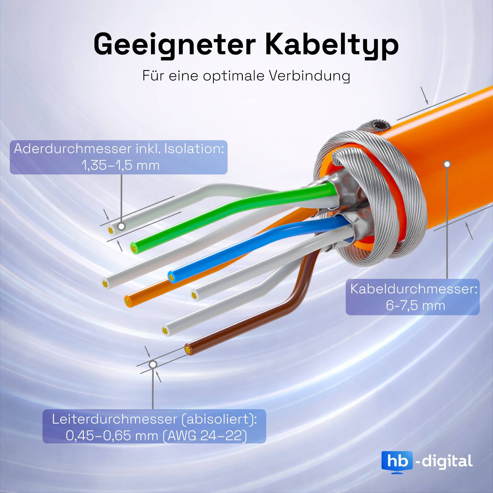 hb-digital Netzwerkstecker CAT7 schmal RJ45 LSA STP Zinklegierung-2