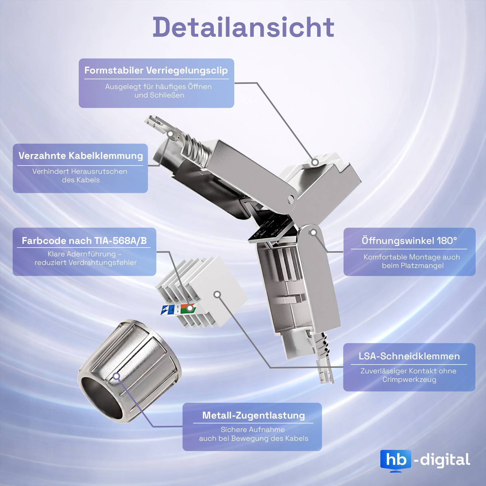 hb-digital Netzwerkstecker CAT7 schmal RJ45 LSA STP Zinklegierung-3