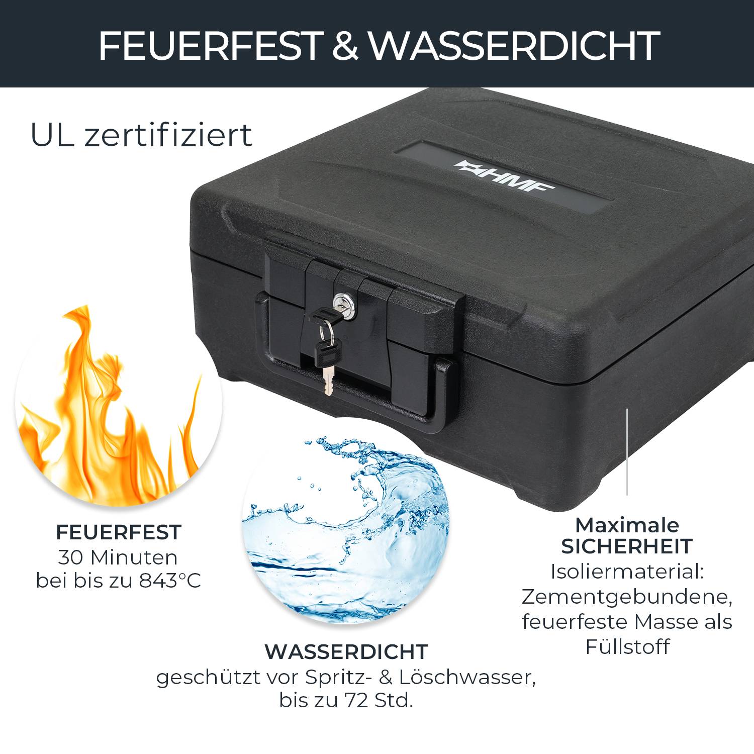 HMF Feuerfeste Dokumentenbox DIN A4 Ordner, wasserdichte Geldkassette abschließbar, 39 x 40 x 17 cm, Schwarz-1