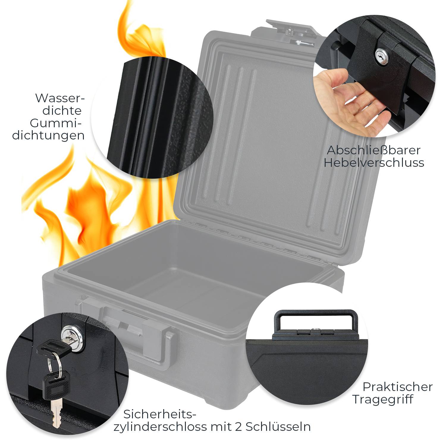 HMF Feuerfeste Dokumentenbox DIN A4 Ordner, wasserdichte Geldkassette abschließbar, 39 x 40 x 17 cm, Schwarz-3