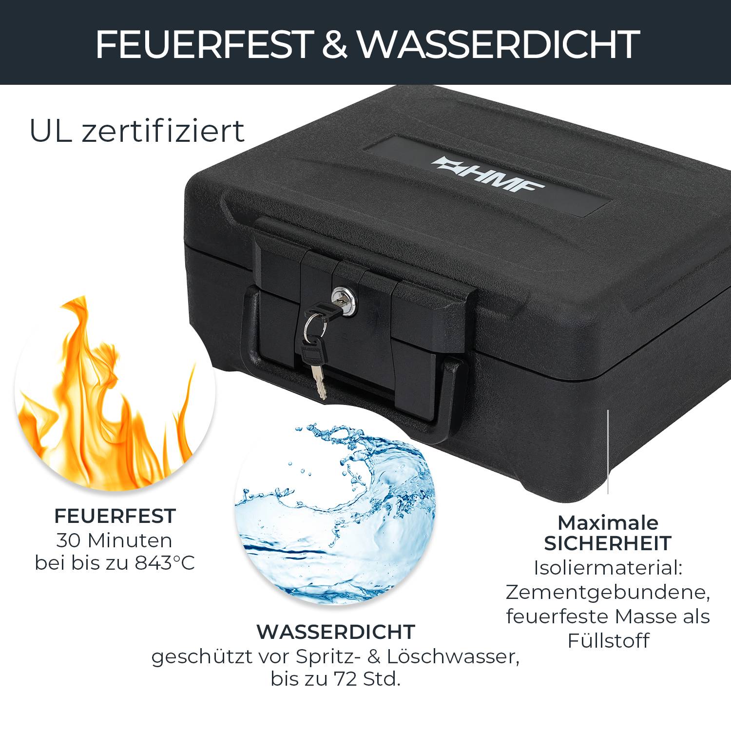 HMF Feuerfeste Dokumentenbox DIN A4, wasserdichte Geldkassette abschließbar, 36,5 x 32 x 15,5 cm, Schwarz-1