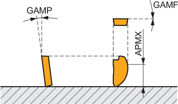 Kugelkopffräser ISO 20K3R070B25-CXP20 D.25mm Schneid-D.20mm PRAMET-3