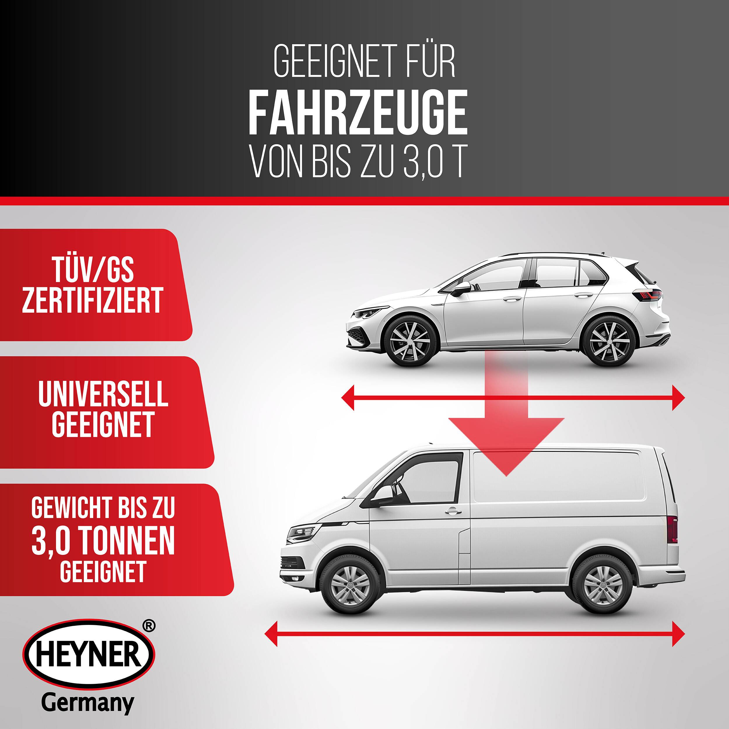 HEYNER® Unterstellbock 3 t, 2er Set mit Gummiauflage, Hubhöhe 290-440 mm verstärkter Stützbock mit 3 t Traglast &-2