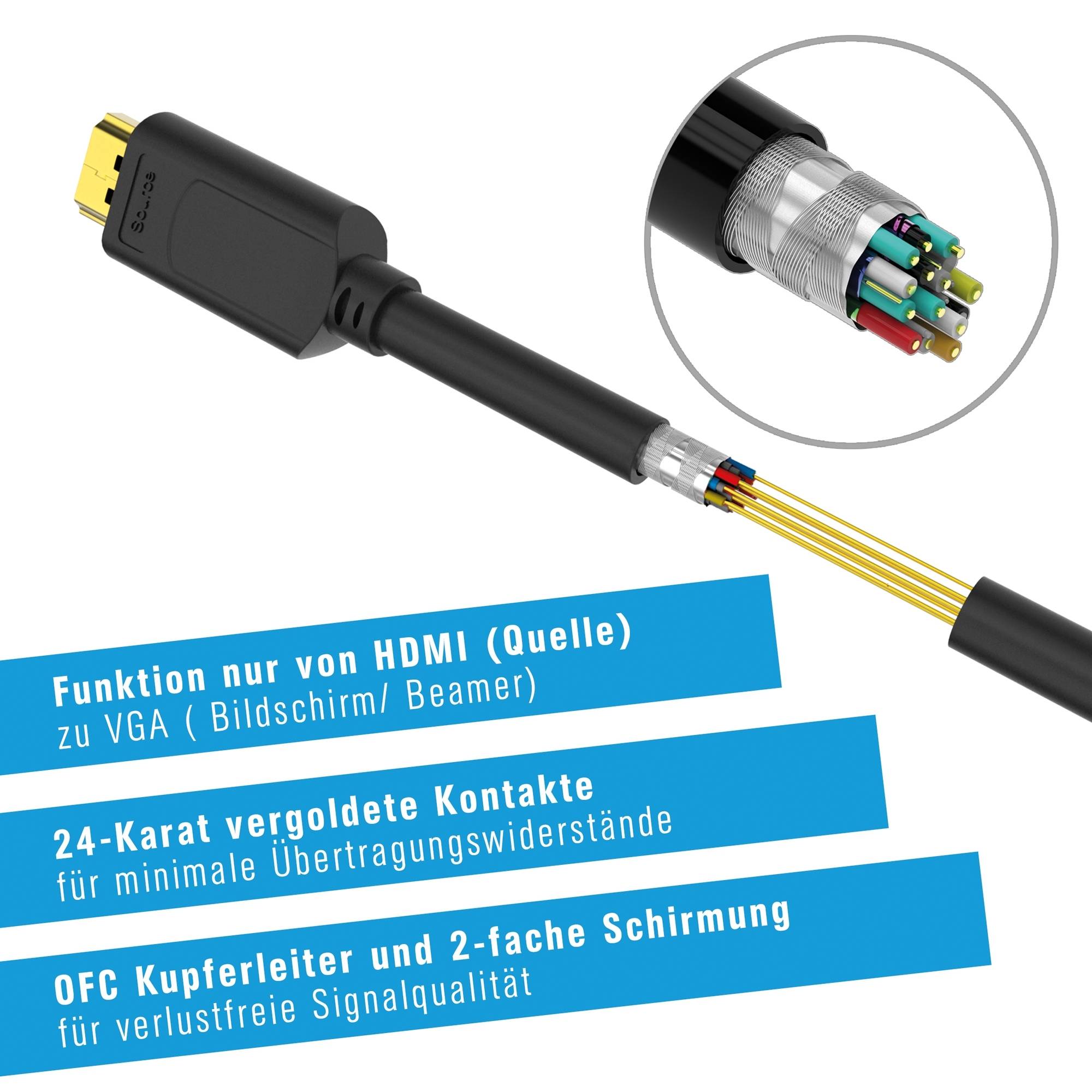 HDSupply HDMI/VGA Kabel 1,50m-2