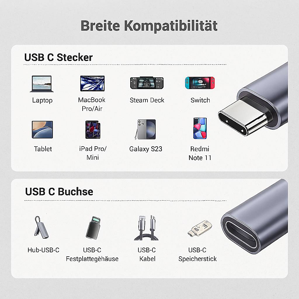 Nylon USB-C Verlängerungskabel 100W 2m – 4K 60Hz, 10Gbps, Schnellladen & Daten für Laptop, Smartphone, Kamera-4