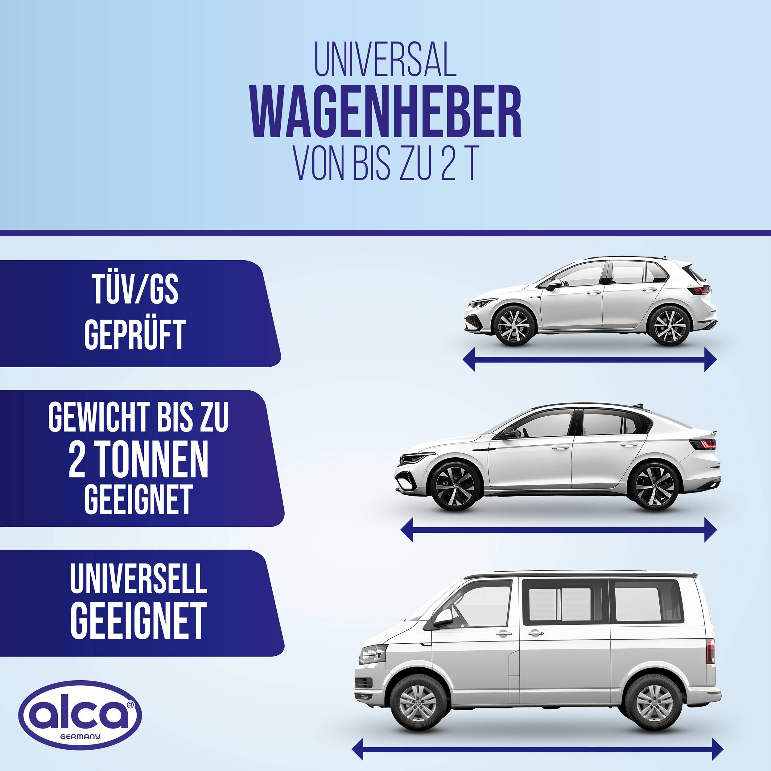 alca® Wagenheber Set hydraulisch 2 t, inkl. U-Adapter, 158-308 mm Hubhöhe kompakter Stempelheber aus Stahl,-2