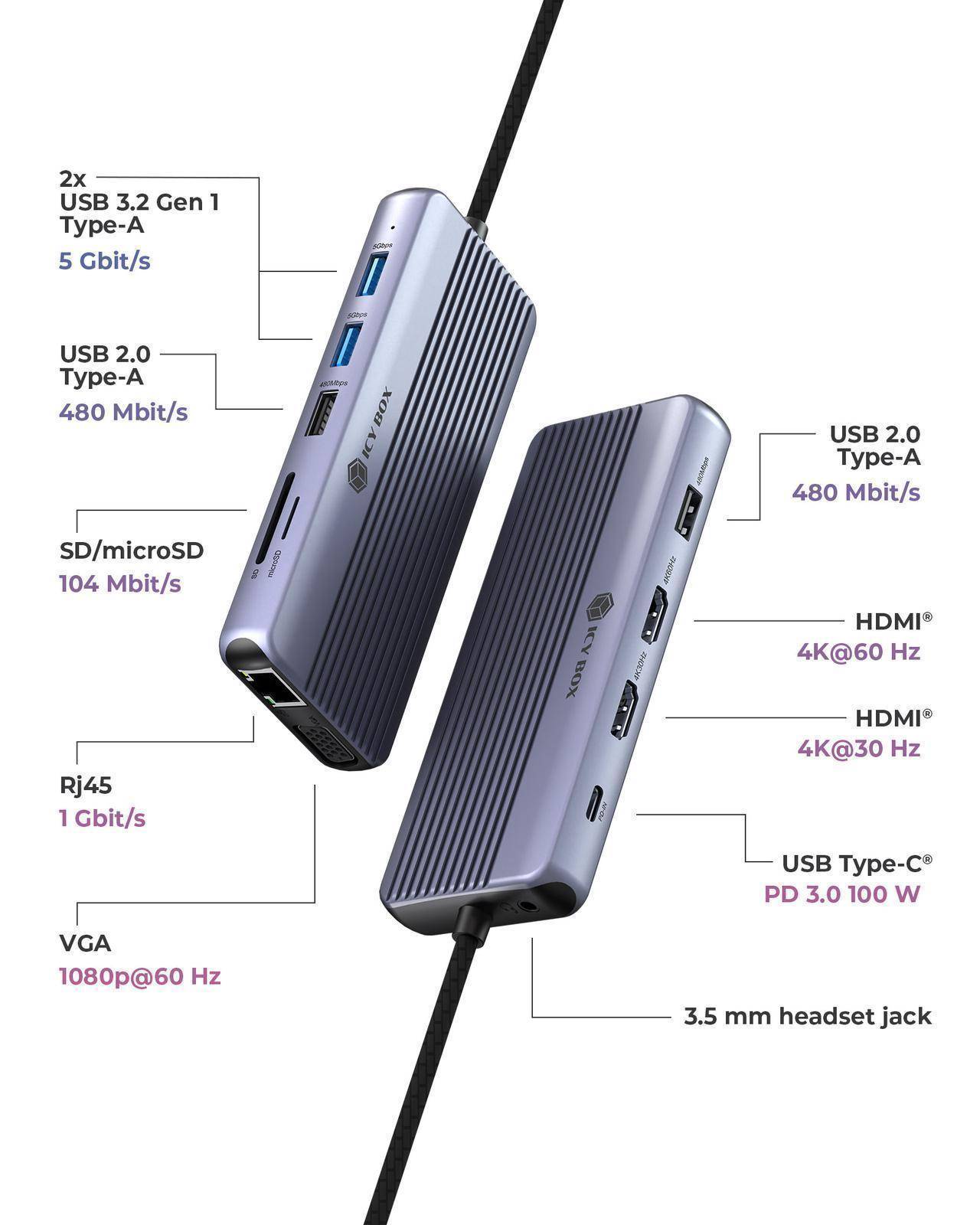 IB-DK4062-CPD, USB C DockingStation 12 in 1, triple display, 2x HDMI 4K60Hz, 1x VGA, Giga LAN, 4x USB Datenports-2