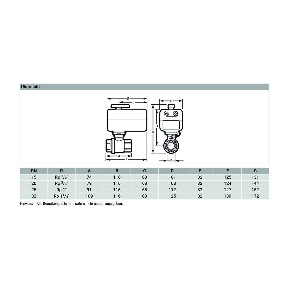 Resideo Wasserleckage-Absperrventil L5, 3/4", mit Leckage-Melder L1-1