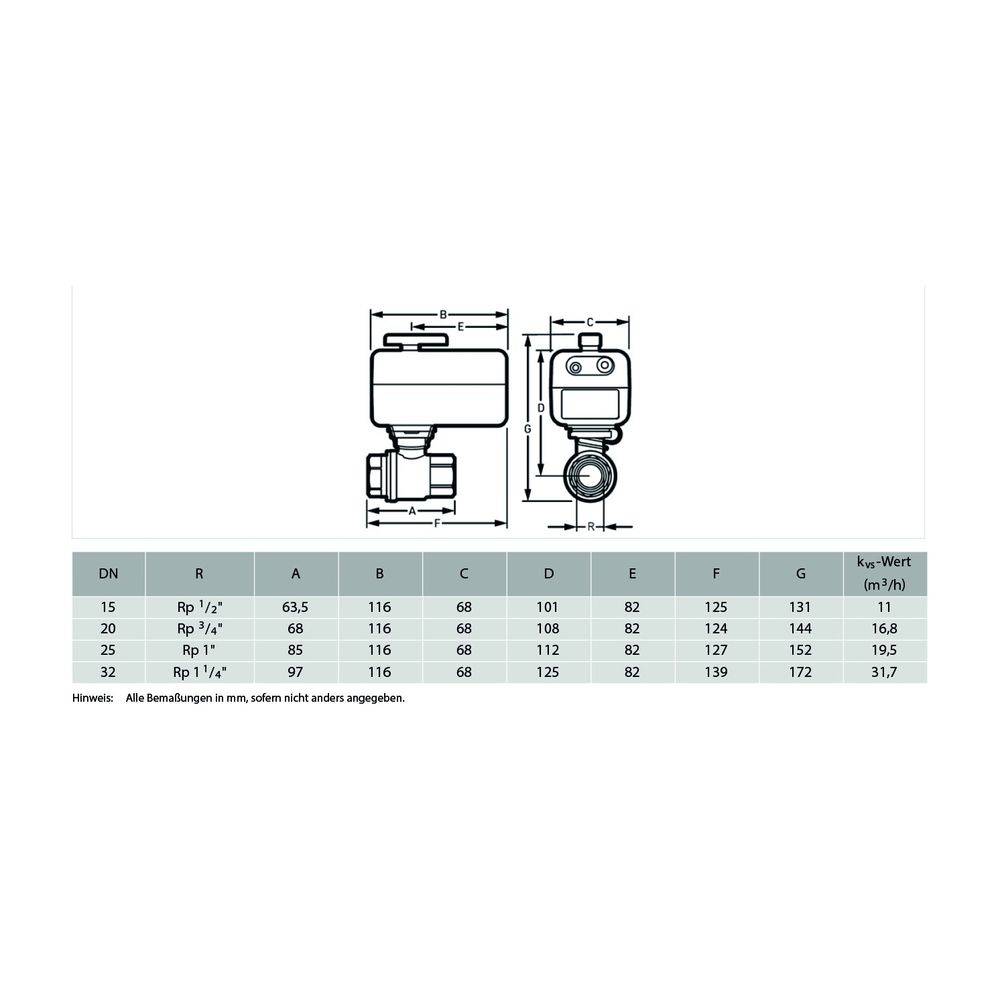 Resideo Wasserleckage-Absperrventil L5, 3/4", mit Leckage-Melder L1-2