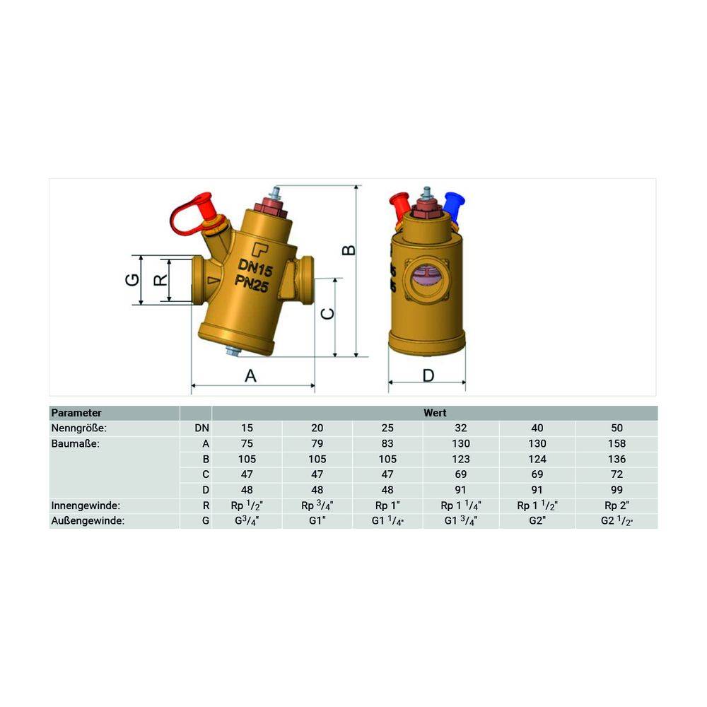 Resideo Druckunabhängiges Regelventil Kombi-PICV, DN 20, PN 16, 80-1000l/h, 18-600kPa-1