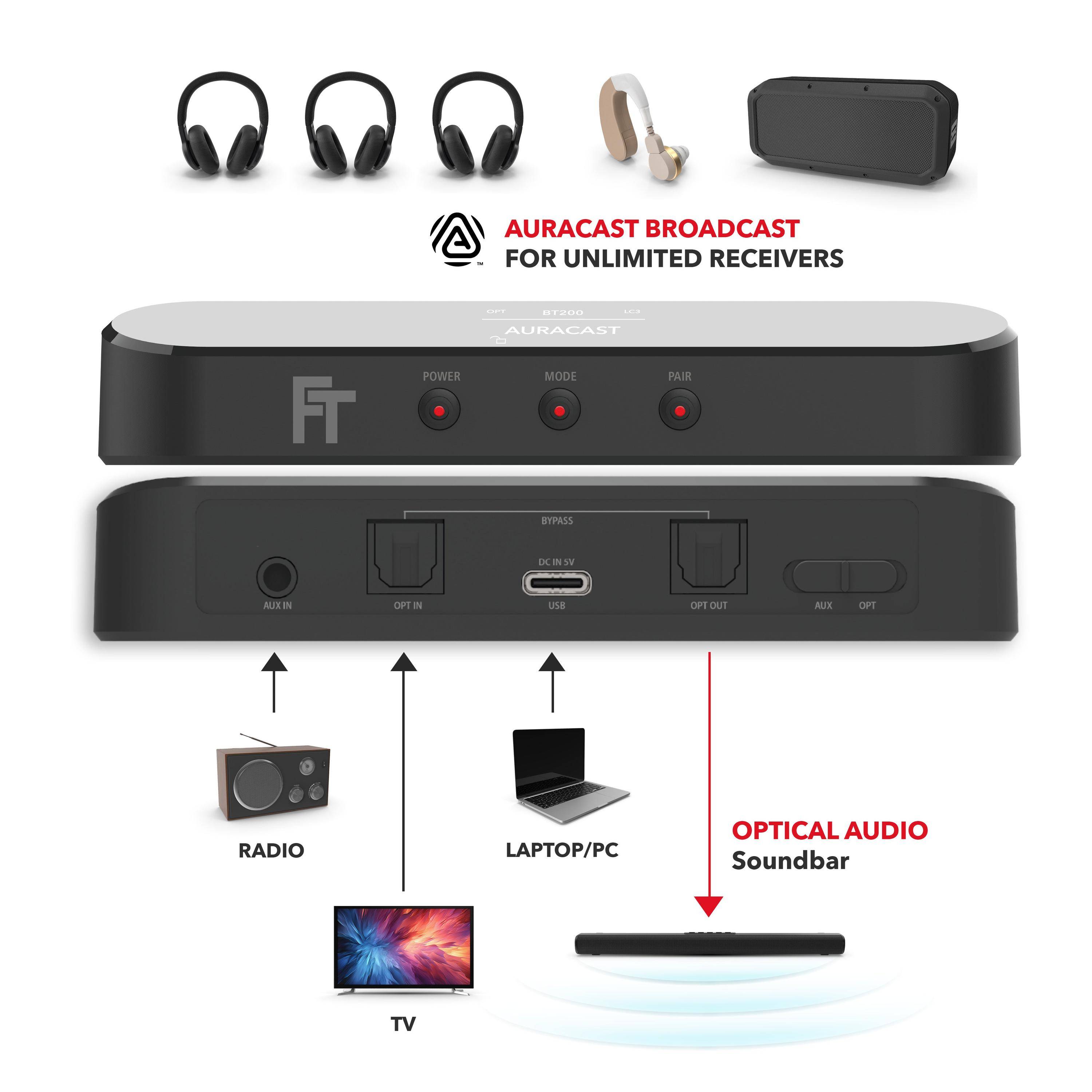 FeinTech BT200 Bluetooth 5.4 Audio Transmitter mit Display AptX Auracast-6