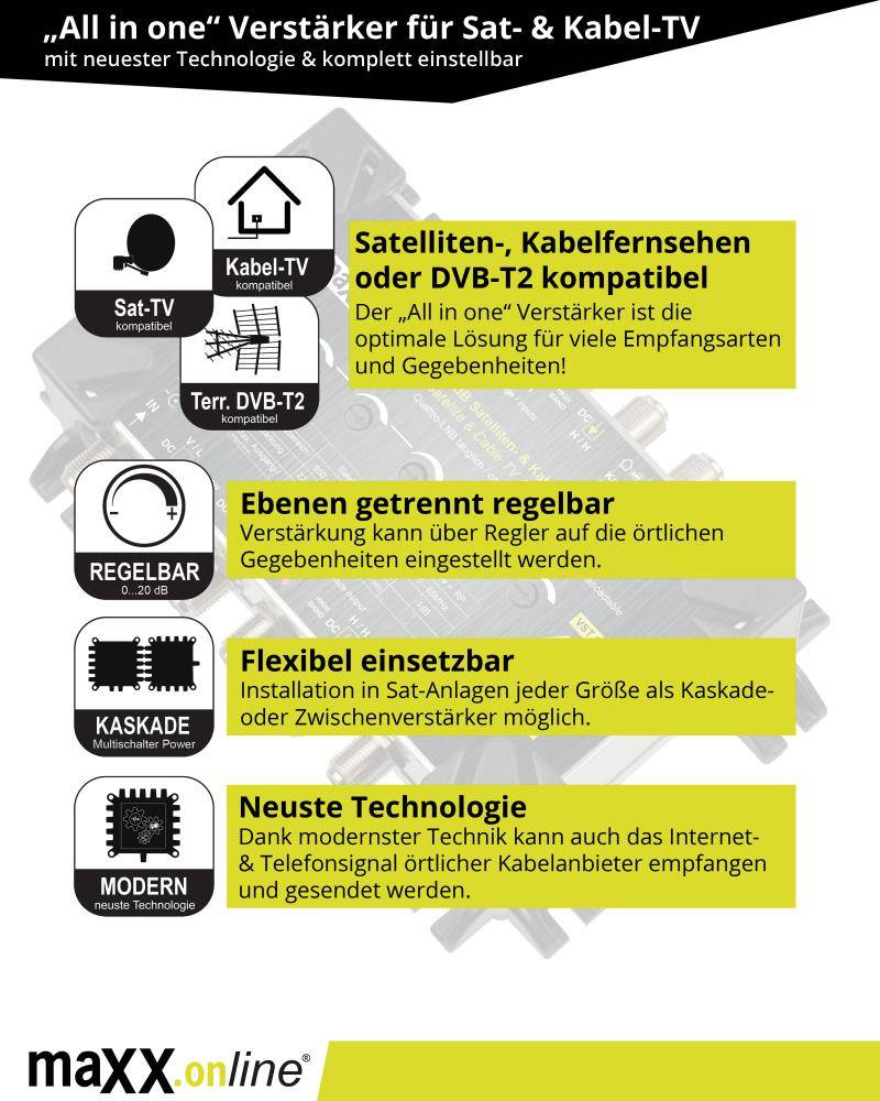 maxx.online Sat Verstärker & Antennenverstärker Kabelfernsehen 28 dB Verstärkung kaskadierbar, Sat-Leitungsverstärker-1