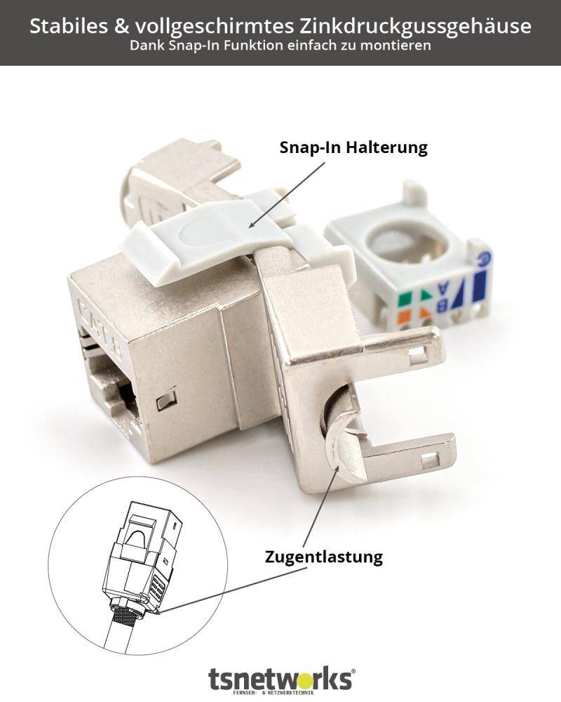 tsnetworks Cat. 8.1 Keystone Modul RJ45 Buchse 40Gbits für Verlegekabel Cat. 8, Cat. 7a, Cat. 7, Cat. 6, Cat. 6a, Cat. 5-3