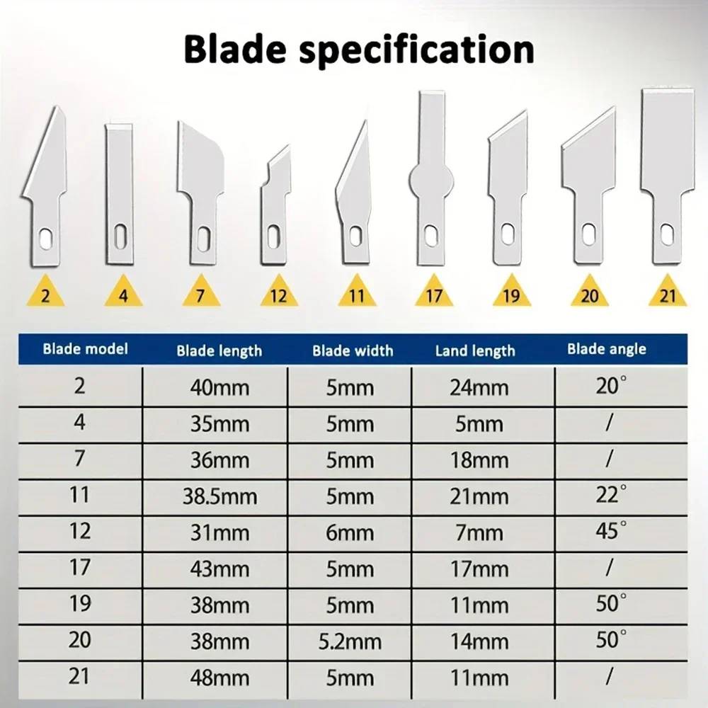 13-in-1 Präzisionsmesser Skalpell Cutter Set mit 3 Griffen & 13 Klingen im Etui-2