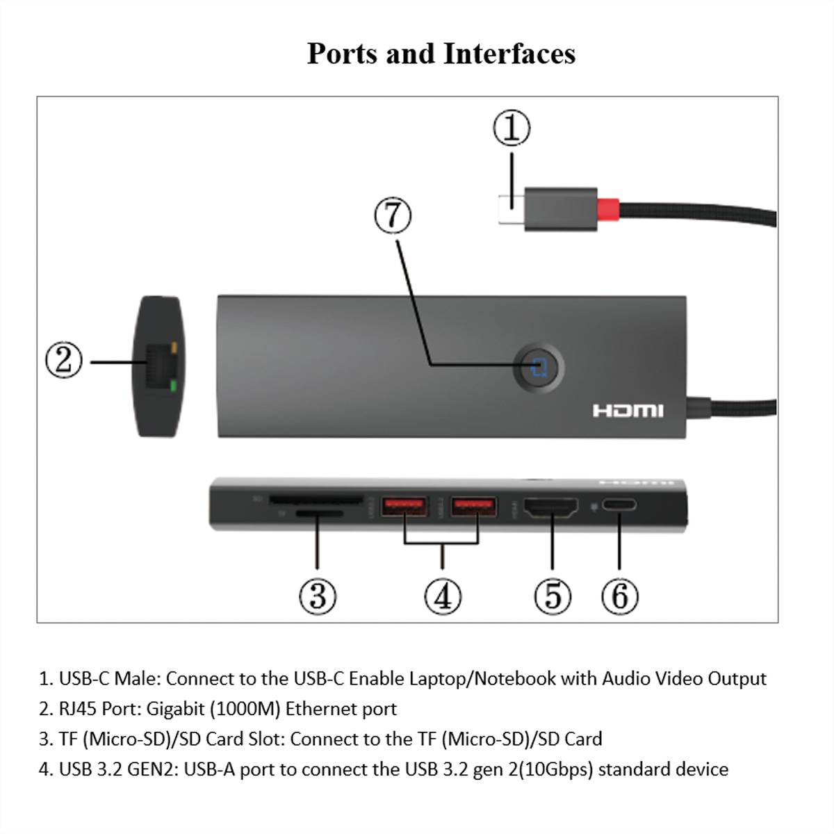 ROLINE USB 3.2 Gen2 Typ C Multiport Dockingstation, HDMI 4K60, USB 3.2 Gen2, USB-C PD, LAN, SD-Card Reader-2
