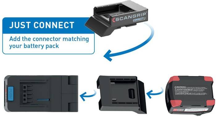 LED-Strahler DUO CONNECT 108 W 2500 lm 5,2 Ah 18 V IP30 SCANGRIP-2