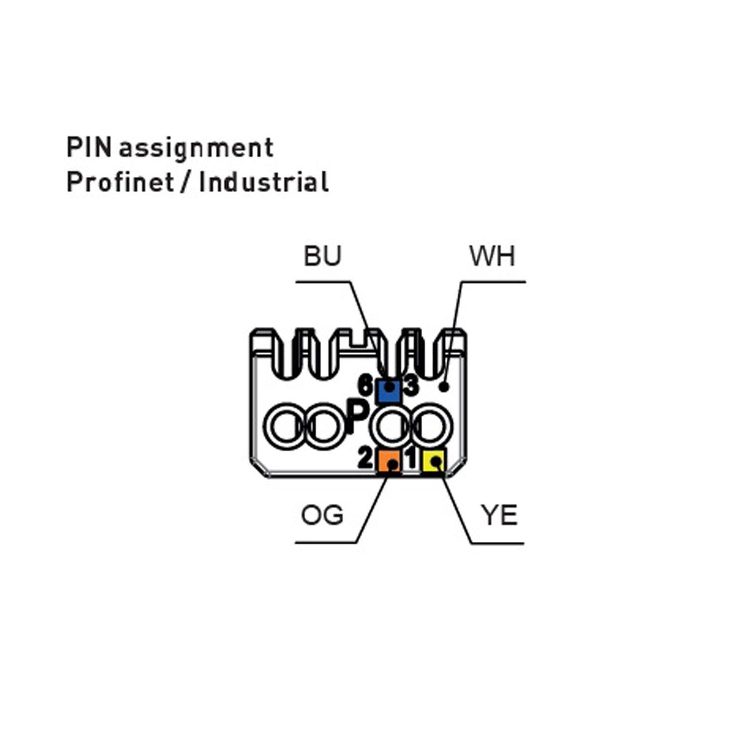 Adapter, Größe 21.21, mit RJ45 IDC Buchseneinsatz, Belegung PROFINET - 1 Stück-1