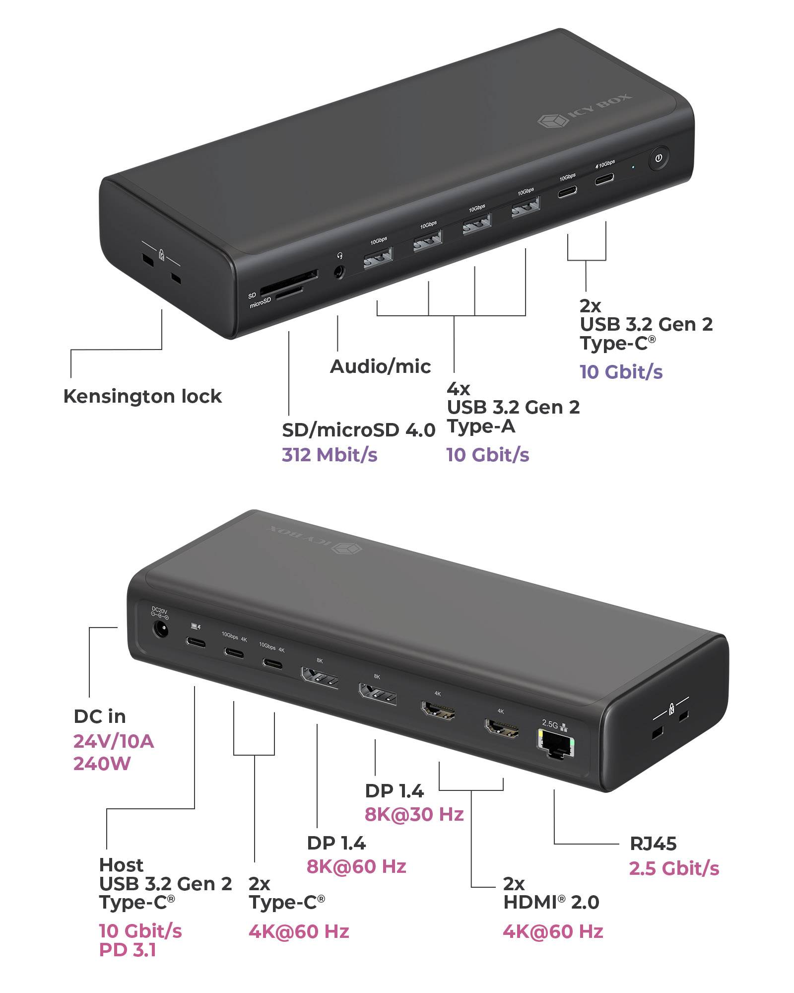 IB-DK7401-CU31, 17-in-1 Notebook Docking, DL7400 Chip, ((2x 8K, 6x 4K@60Hz), 140W PD, 2,5 Gb LAN, Host C+A 10 Gbit/s-3