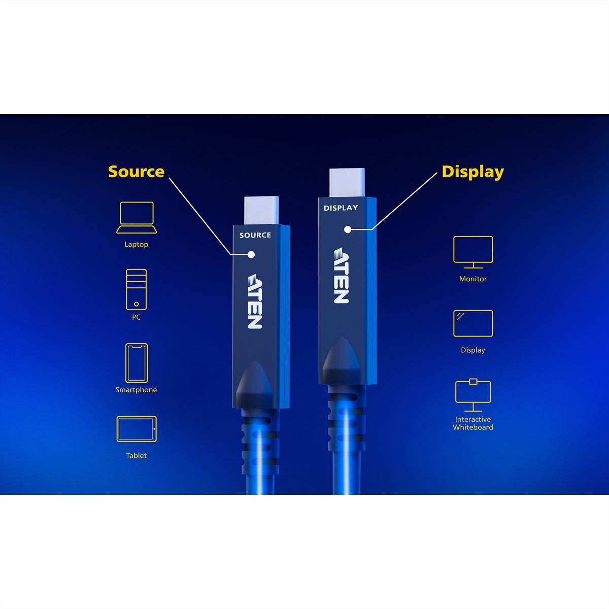 USB-Kabel - USB-C (M) zu USB-C (M) - USB 3.2 Gen 2 / DisplayPort 2.1 - 5 V - 10-2