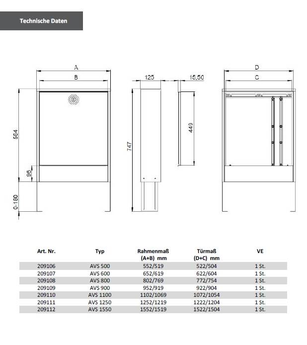 Herotec Verteilerschrank Aufputz AVS 800-1