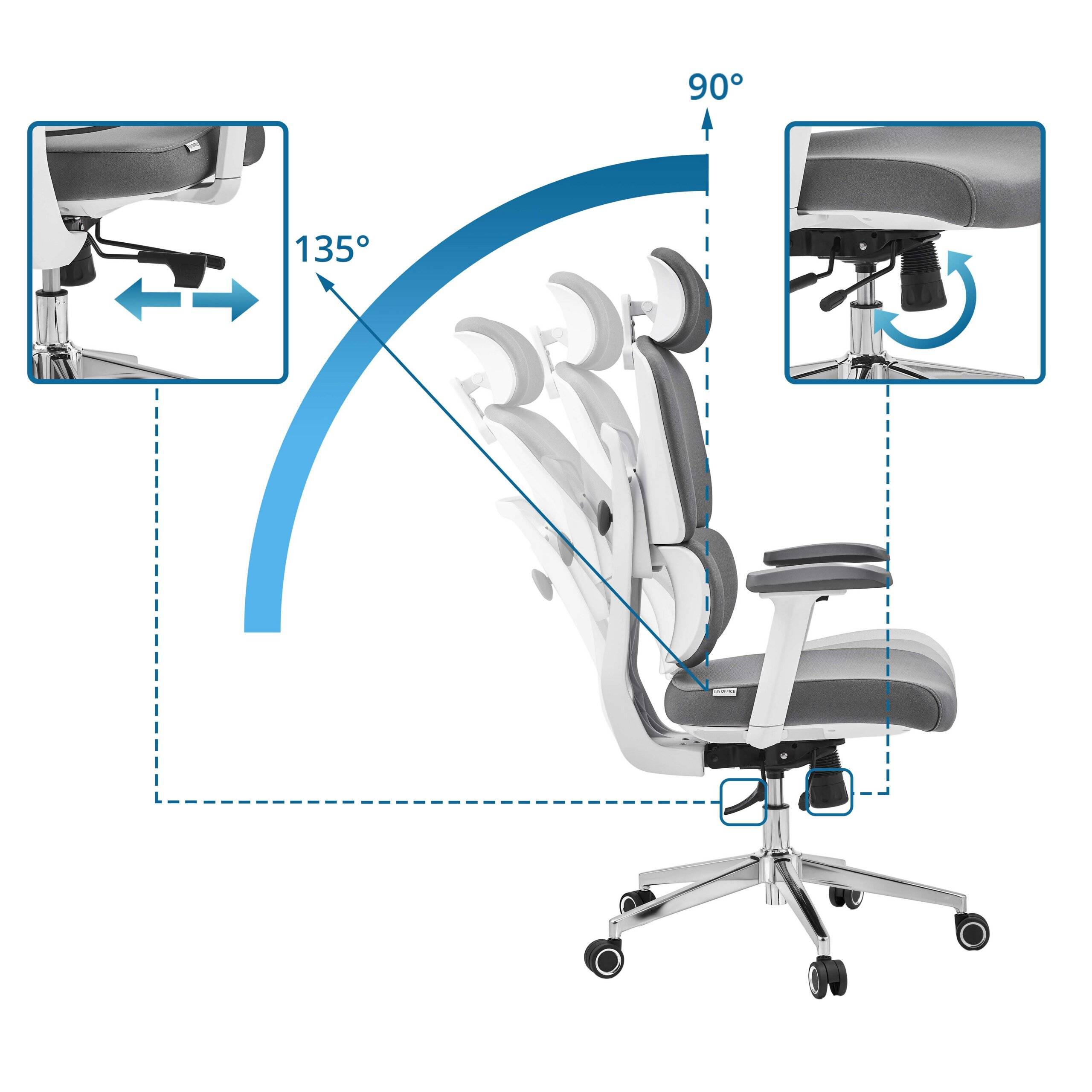 Bürostuhl Drehstuhl ERGOMY WF2 Stoff grau hjh OFFICE-2