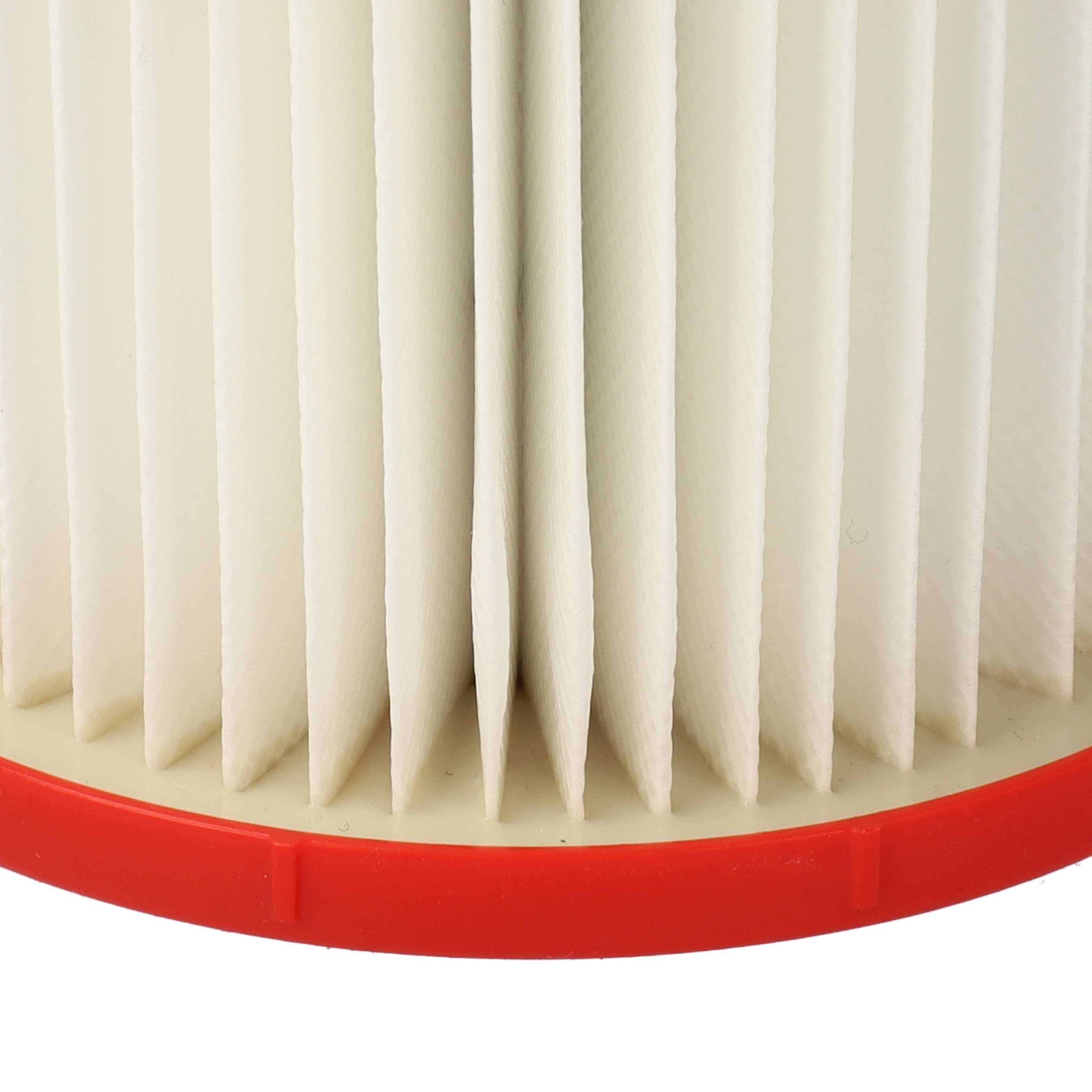 vhbw 4x Staubsaugerfilter Ersatz für Milwaukee 4931465230 | 4058546360368, 4932478754 für Staubsauger - HEPA-Filter Rot-3