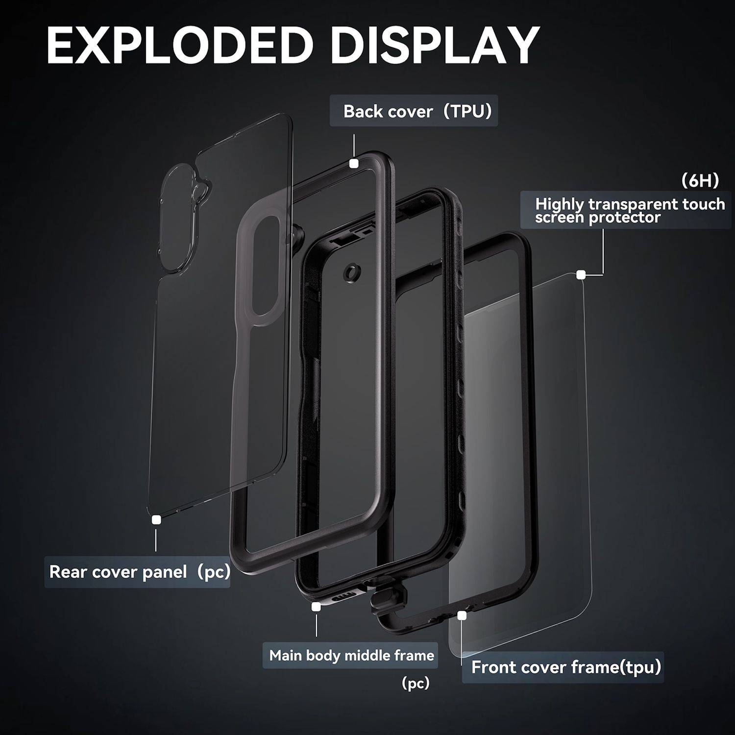 Handyhülle für Samsung Galaxy A17 5G / 4G 360 Grad TPU Body Wasserdichte Tasche-4