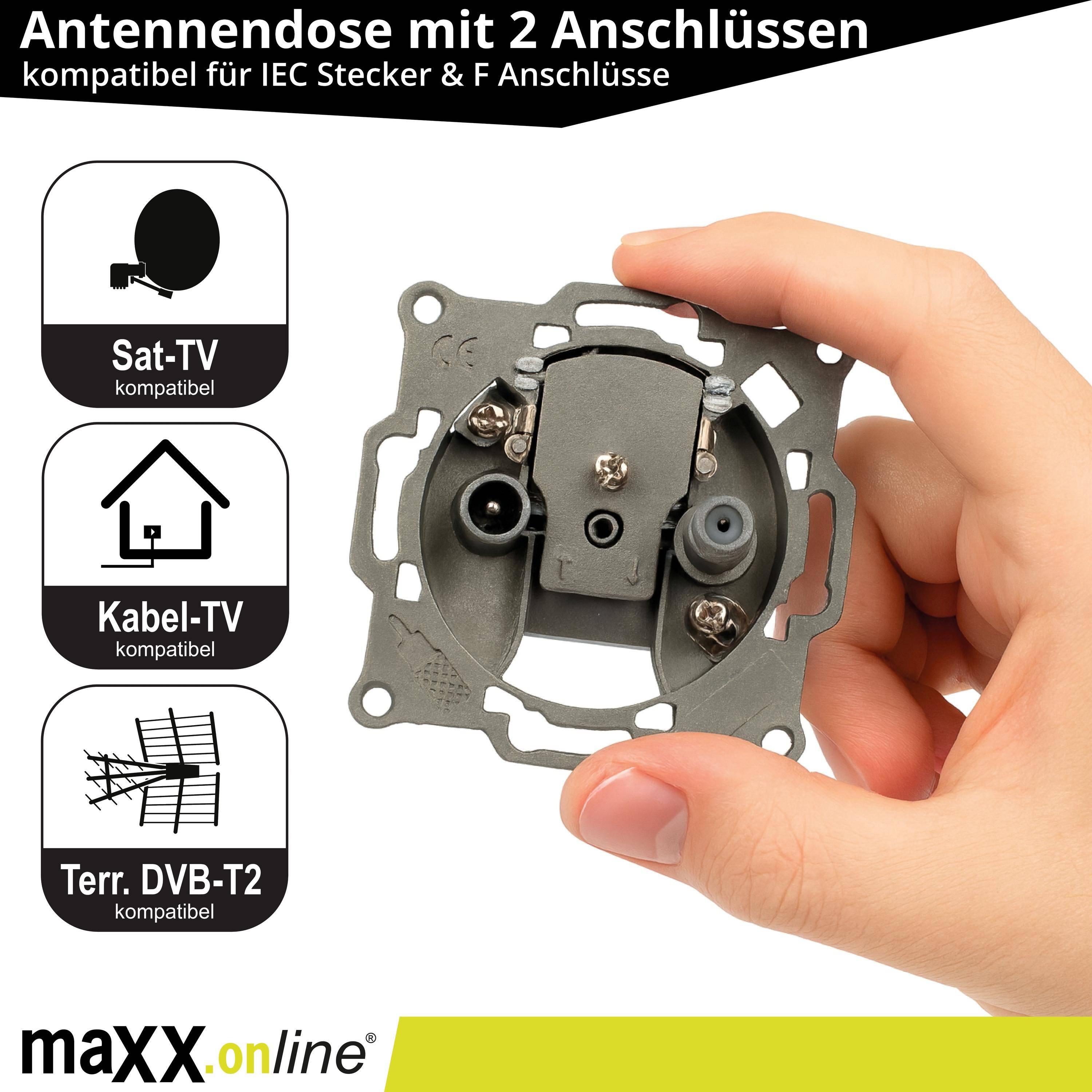maxx.online Sat-Dose & Multimediadose unterputz, Kabelfernsehen TV Dose, unicable/Einkabel tauglich, 15dB Durchgangsdose-1