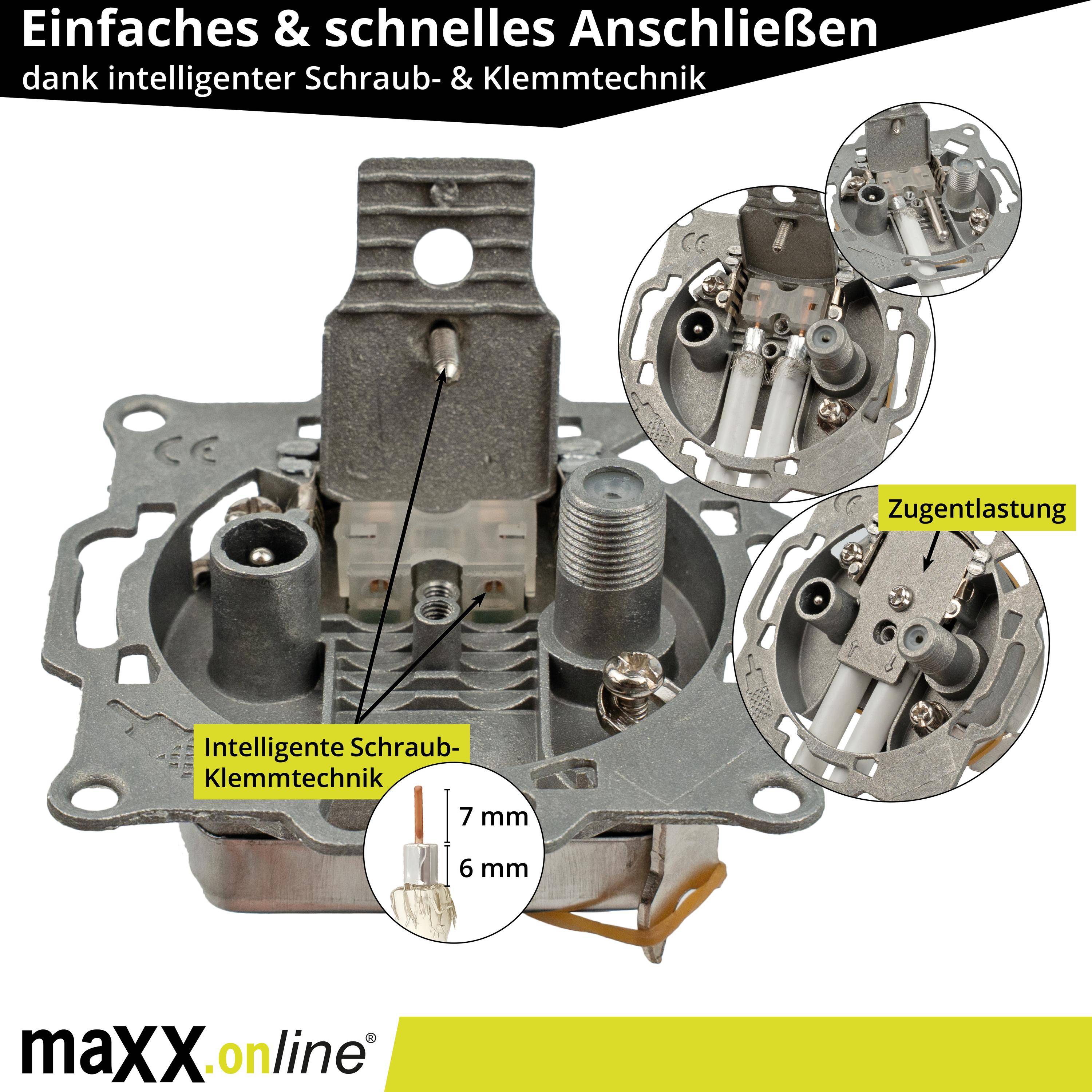 maxx.online Sat-Dose & Multimediadose unterputz, Kabelfernsehen TV Dose, unicable/Einkabel tauglich, 15dB Durchgangsdose-4
