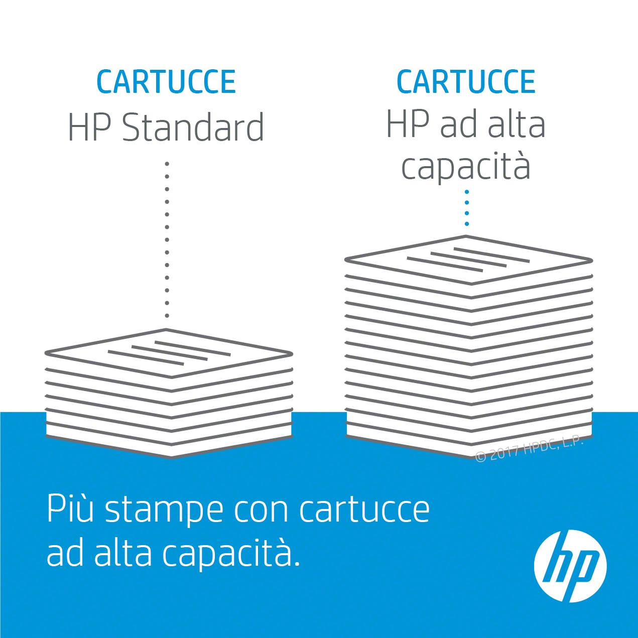 HP - Drucker - Transfer Kit - für Color LaserJet 3500-1
