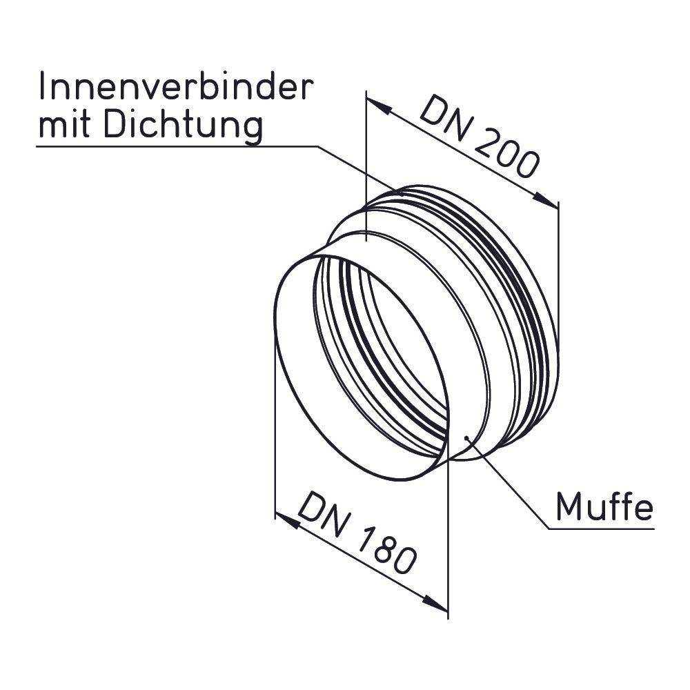 Helios IsoPipe Anschluss-Reduzierung IP-ARZ 180/200, Muffe DN 180 auf Stutzen 200 mit Dichtung-1