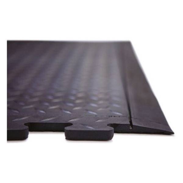 Miltex Arbeitsplatzmatte Yoga Lock Basic, Endstück, 780x710mm, geriffelt, NR-Kautschuk