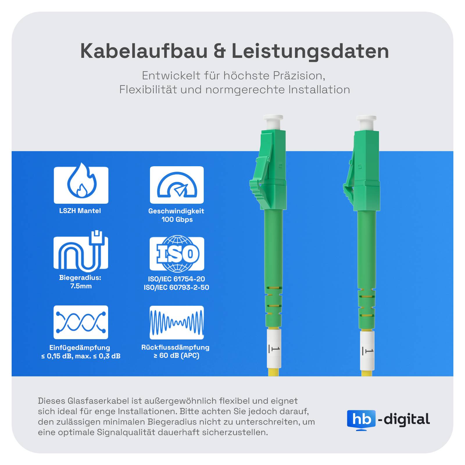 hb-digital Glasfaser Patchkabel Simplex 1m LC/APC-LC/APC, G.657.A2-4