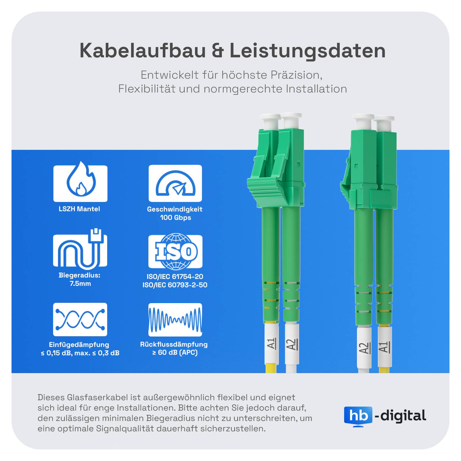 hb-digital Glasfaser Patchkabel Duplex 2m LC/APC-LC/APC, G.657.A2-3