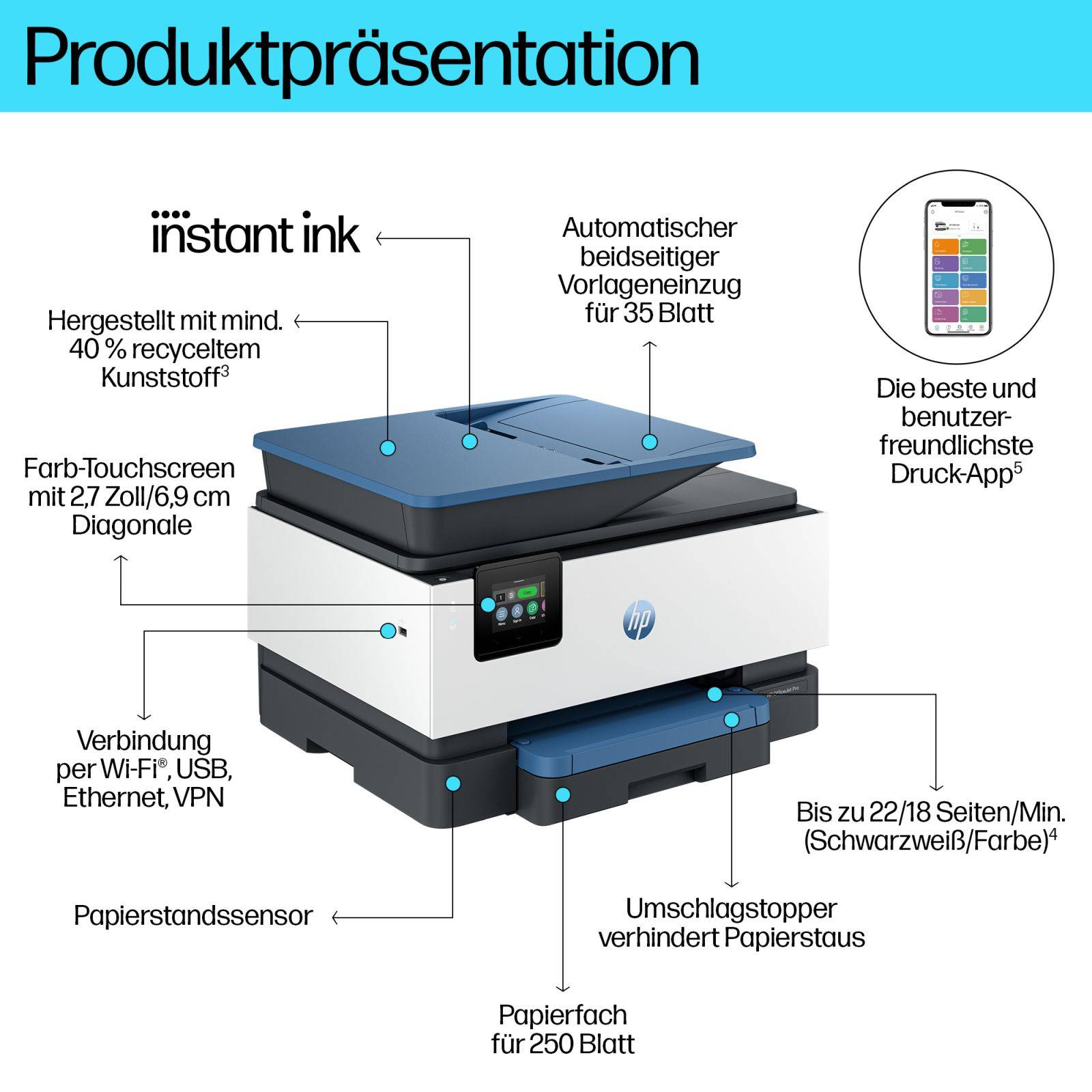 Officejet Pro 9125e All-in-One - Multifunktionsdrucker - Farbe - Tintenstrahl --3