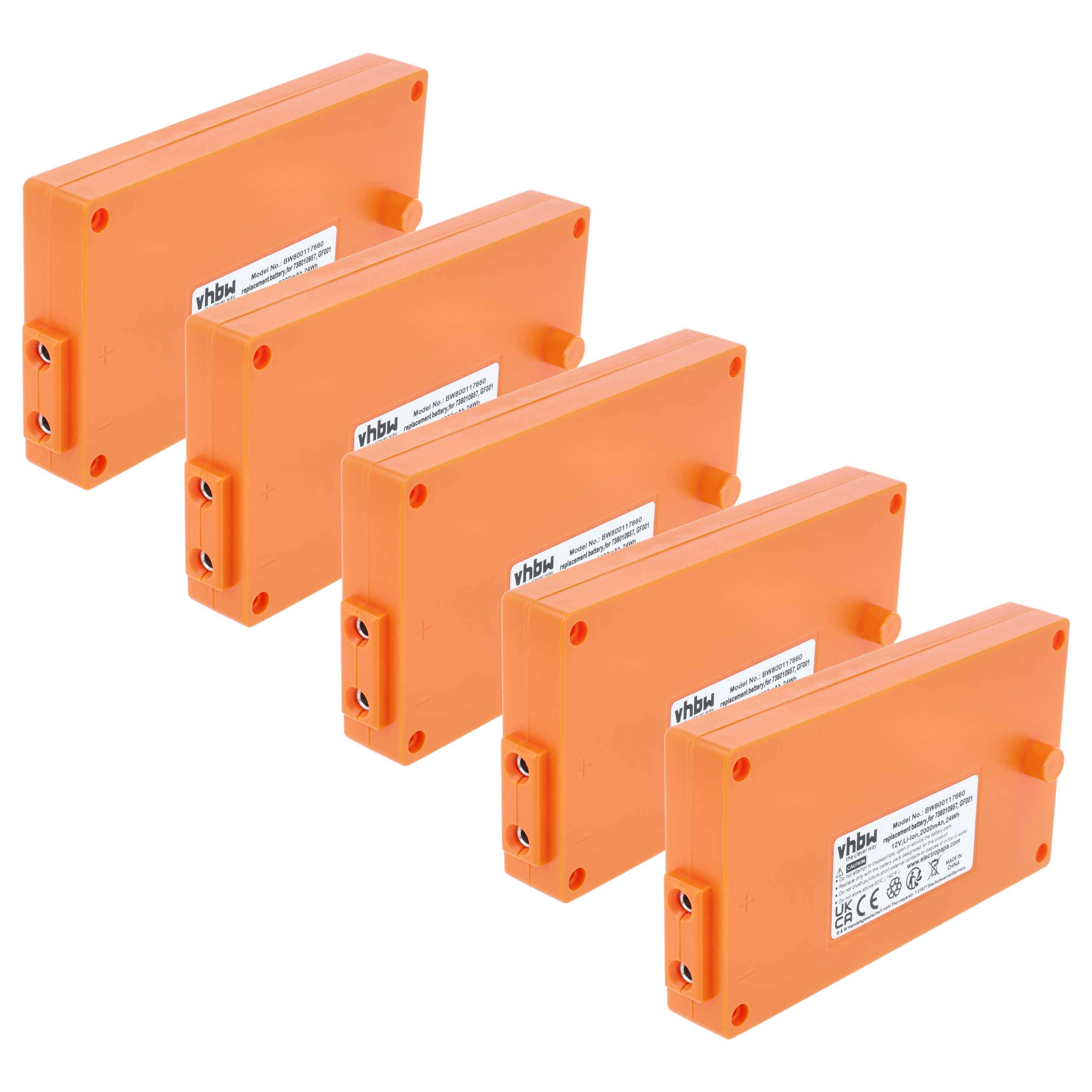 vhbw 5x Akku kompatibel mit Gross Funk K2 | SE889, SE889/K2, T24, T30, T31, T52 Industrie-Funkfernsteuerung-0